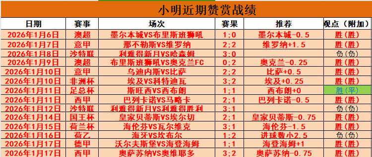 杜兰特评价,太阳队管理,布登霍尔泽,凤凰彩票官网,凤凰彩票品牌,凤凰彩票精彩
