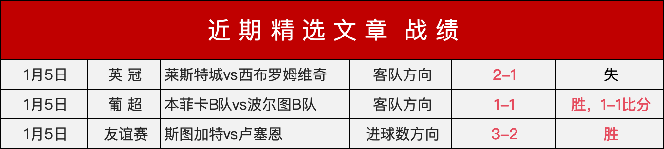 伊朗与阿联,酋比赛因照,明故障暂停,凤凰彩票官网,凤凰彩票品牌,凤凰彩票精彩