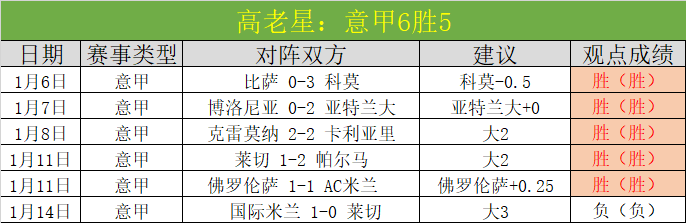 英超裁判薪,酬揭秘,普通裁判年,凤凰彩票官网,凤凰彩票品牌,凤凰彩票精彩