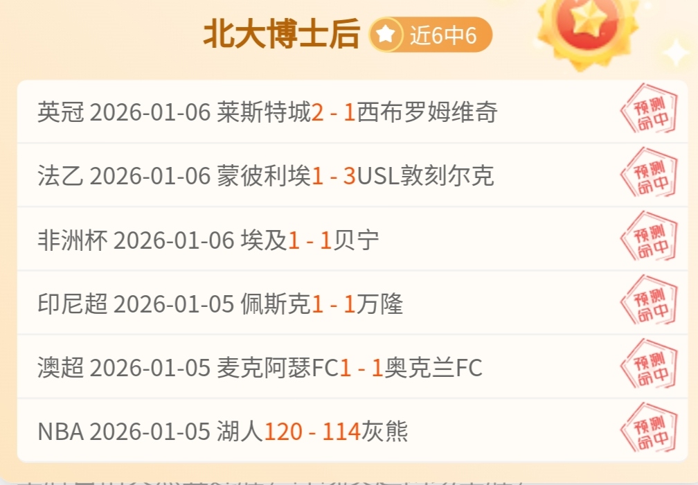 连战七日豪,战绩逆袭,惊人数据波,凤凰彩票官网,凤凰彩票品牌,凤凰彩票精彩