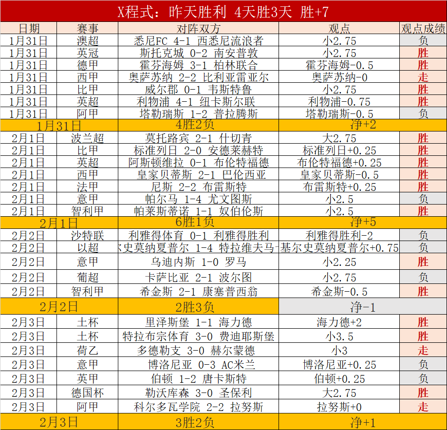 山东高速女,赛场惜败浙,江队,凤凰彩票官网,凤凰彩票品牌,凤凰彩票精彩