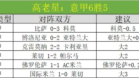 英超裁判薪酬揭秘：普通裁判年收入17-18万镑，资深裁判年薪高达25万镑