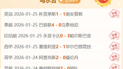 意甲欧战7队全胜，重登顶峰！