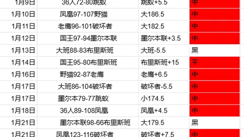 尤文接触B席经纪人，报价或破队内薪资结构